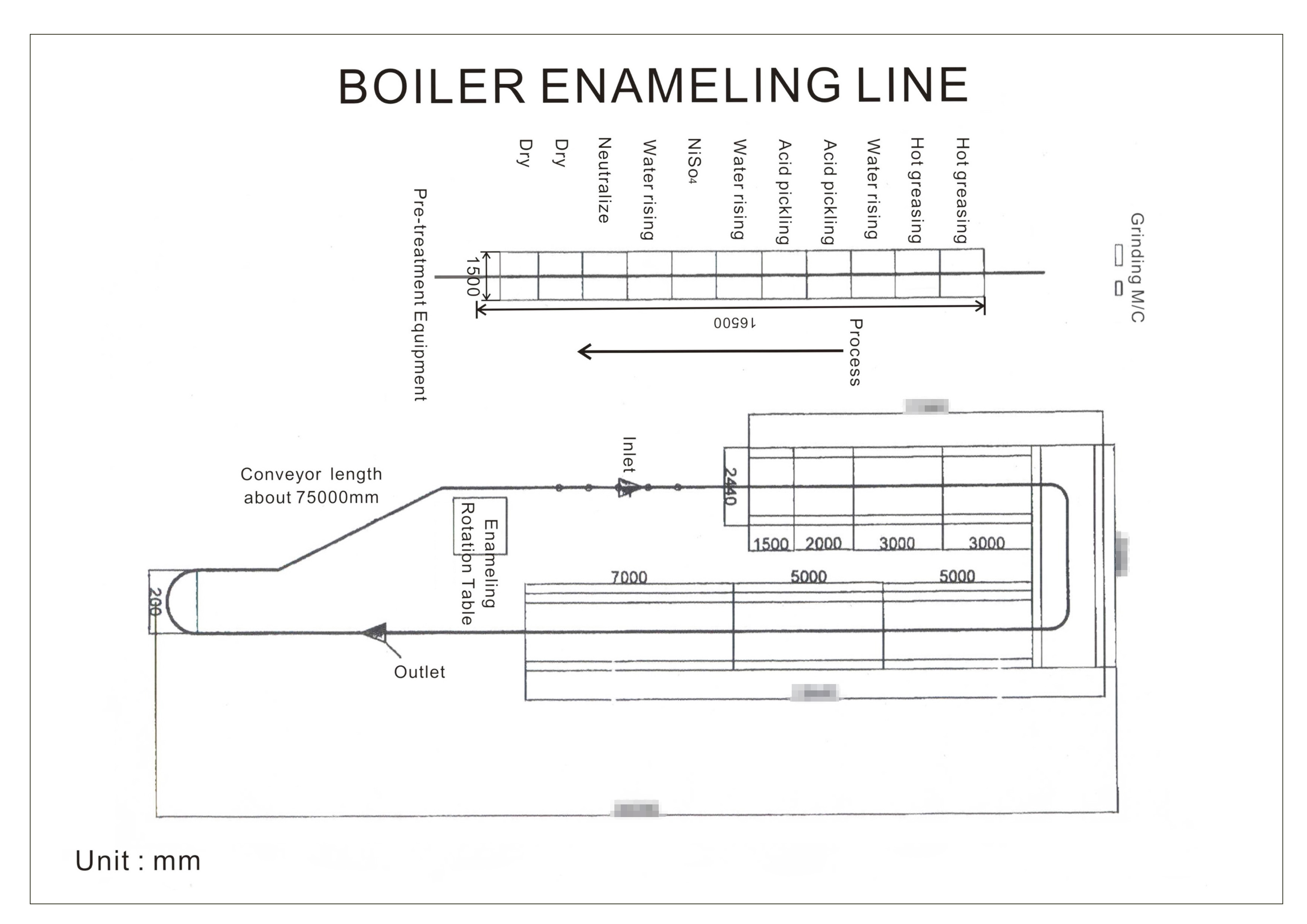 Water heater inner tank enameling machine line layout: pretreatment, enamel grinding, enameling rotating, tunnel dryer.