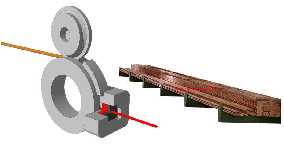 Schematic diagram of raw material rod feeding into rotated wheel with groove for continual copper casting & aluminum casting.